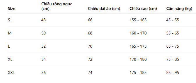 Cách phối đồ nam